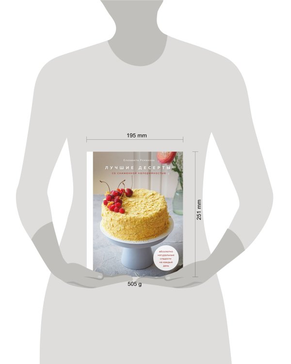 Лучшие десерты со сниженной калорийностью. Абсолютно натуральные сладости на каждый день