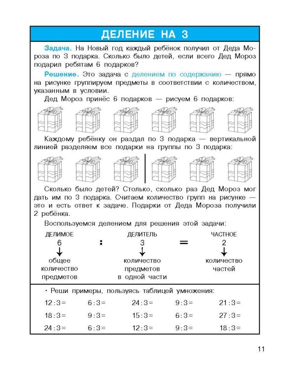 Легко учим таблицу умножения