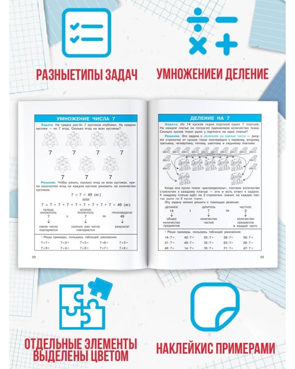 Легко учим таблицу умножения