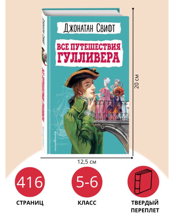 Все путешествия Гулливера