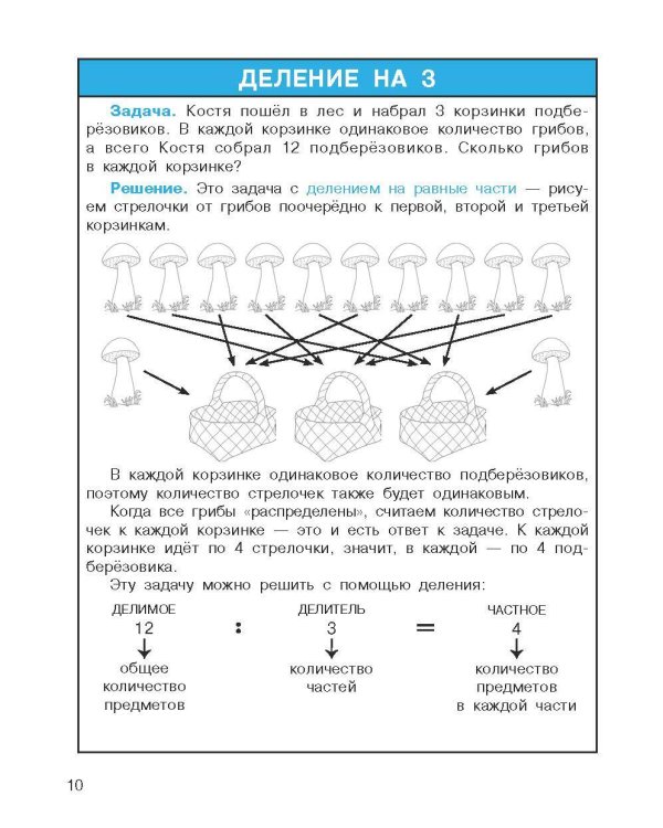 Легко учим таблицу умножения