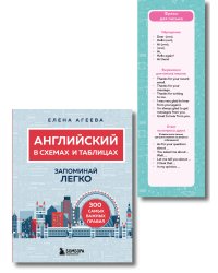 Английский язык. ОГЭ на отлично! (Набор: Справочник и закладки) (ИК)