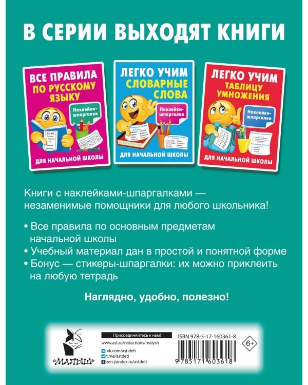 Все правила по английскому языку