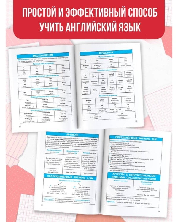 Все правила по английскому языку