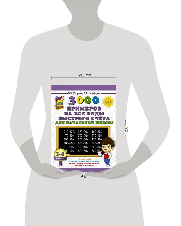 3000 примеров на все виды быстрого счёта в начальной школе. Самая эффективная подготовка в ВПР