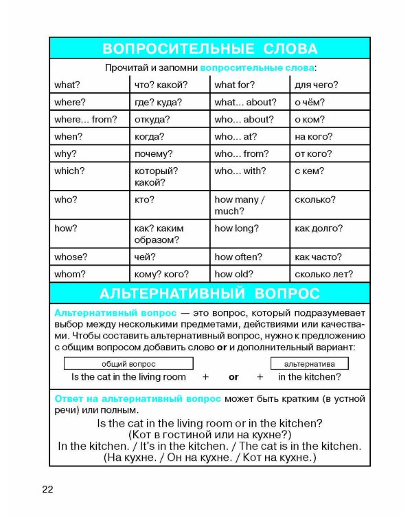 Все правила по английскому языку