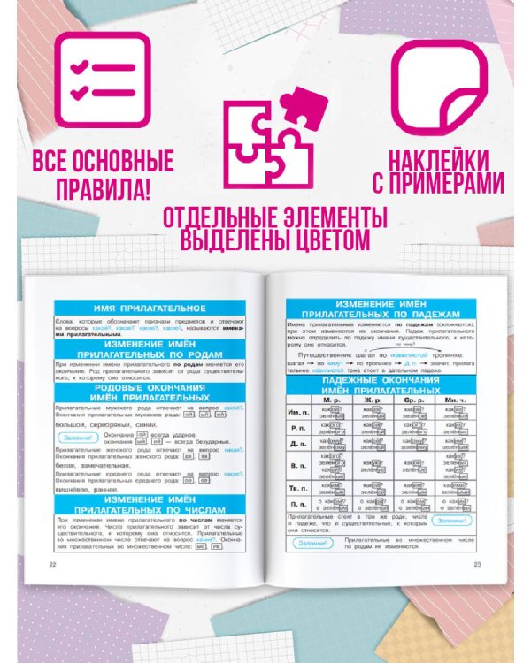 Все правила по русскому языку