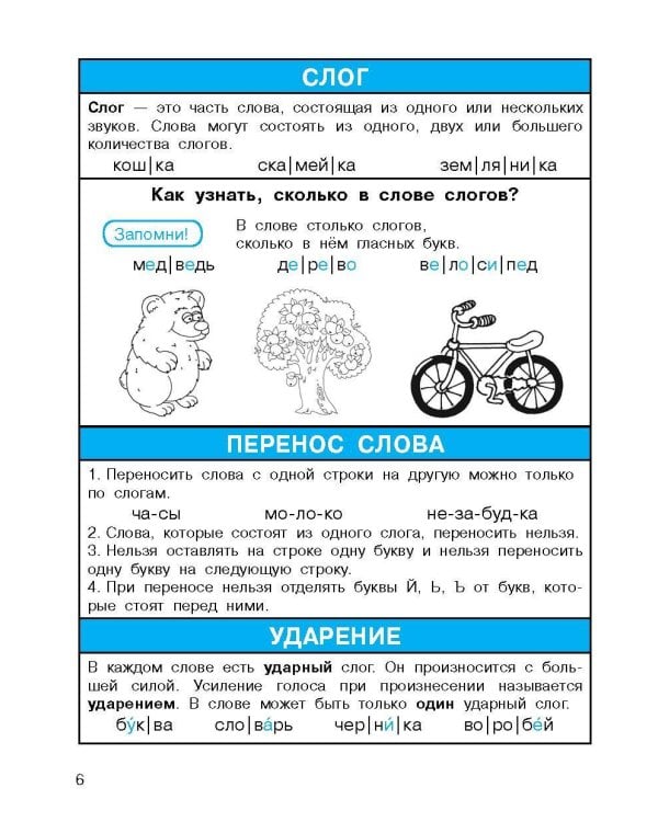 Все правила по русскому языку