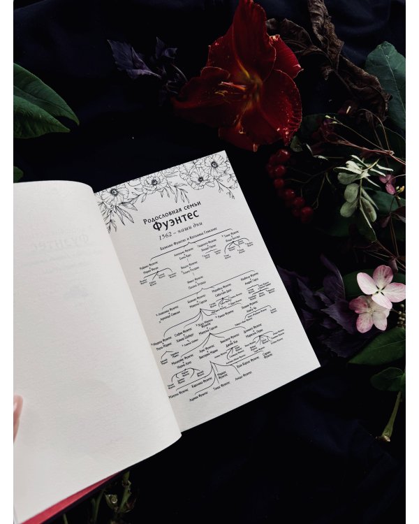 Жестокая жажда