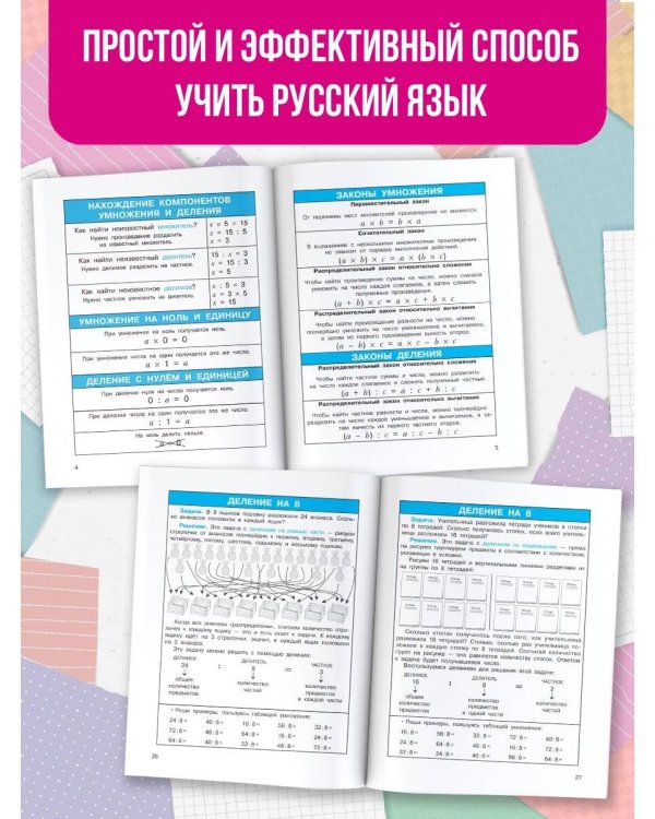 Все правила по русскому языку