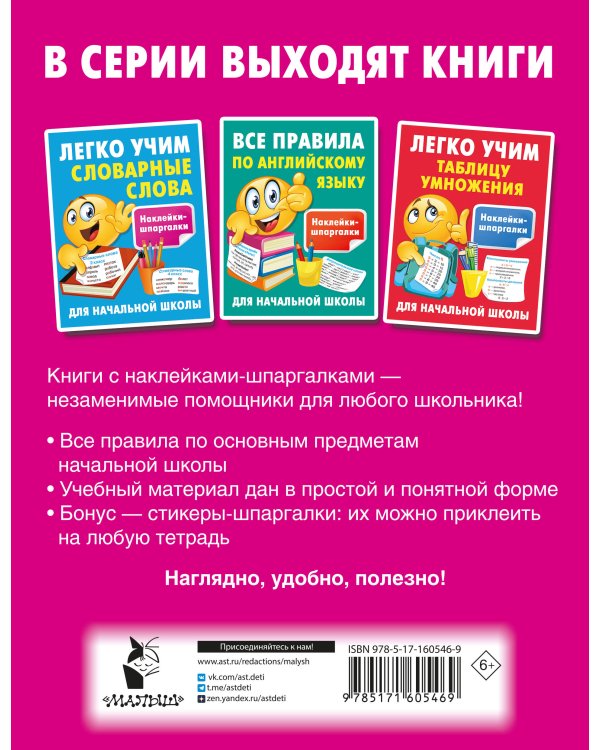 Все правила по русскому языку