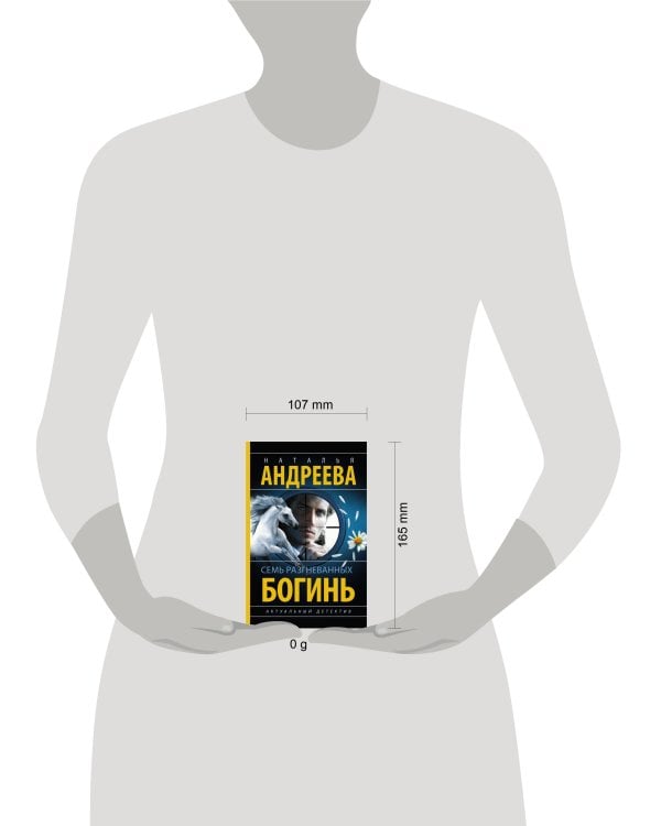 Семь разгневанных богинь