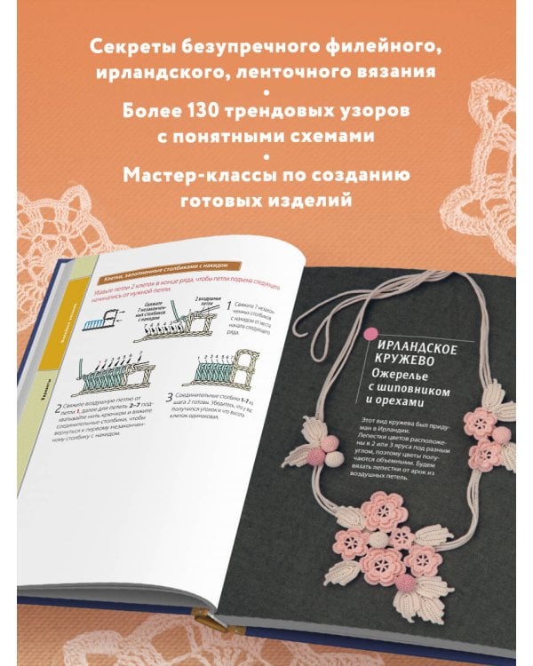 Ажурное вязание крючком. Полный японский справочник. Техники, приемы и 130 узоров филейного, ирландского, ленточного и ажурного вязания
