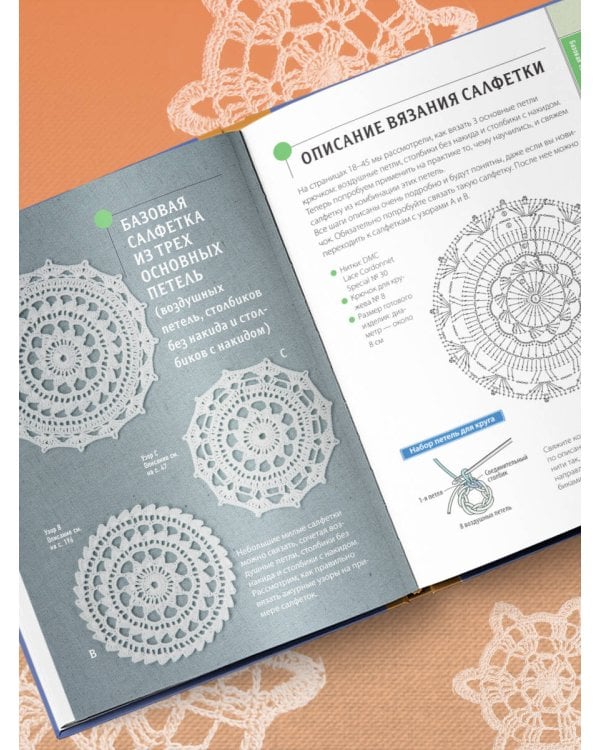 Ажурное вязание крючком. Полный японский справочник. Техники, приемы и 130 узоров филейного, ирландского, ленточного и ажурного вязания