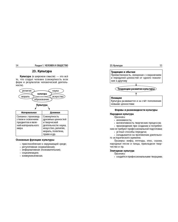 Обществознание
