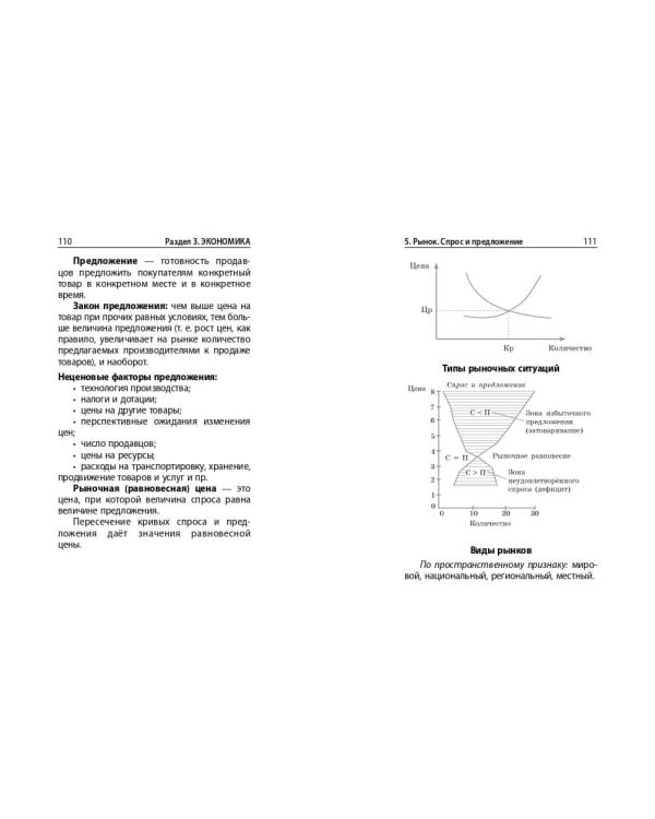 Обществознание