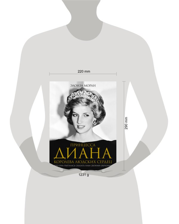 Принцесса Диана. Королева людских сердец. Что она пыталась сказать нам своими образами