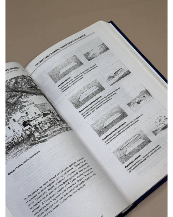 Все об архитектуре. Форма, пространство, композиция