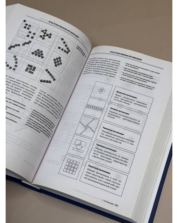 Все об архитектуре. Форма, пространство, композиция