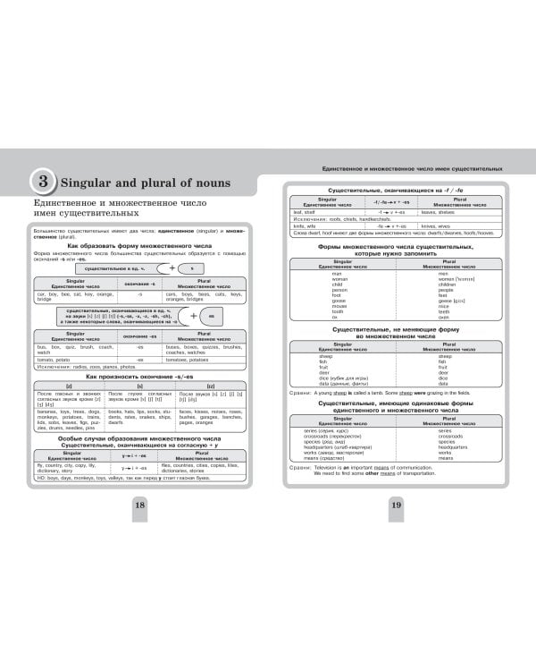 Полный курс английской грамматики для учащихся средней школы. 5-9 классы