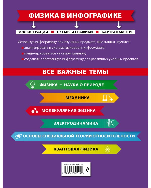 Физика в инфографике