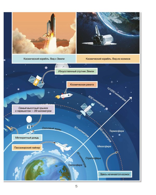 Детская энциклопедия для мальчиков в 3000 иллюстраций, которые можно рассматривать целый год