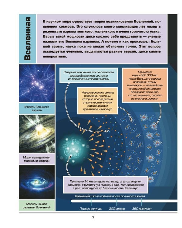 Детская энциклопедия для мальчиков в 3000 иллюстраций, которые можно рассматривать целый год