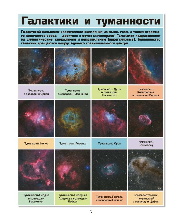 Детская энциклопедия для мальчиков в 3000 иллюстраций, которые можно рассматривать целый год