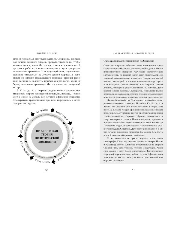 Наикратчайшая история Греции. От мифов к современным реалиям