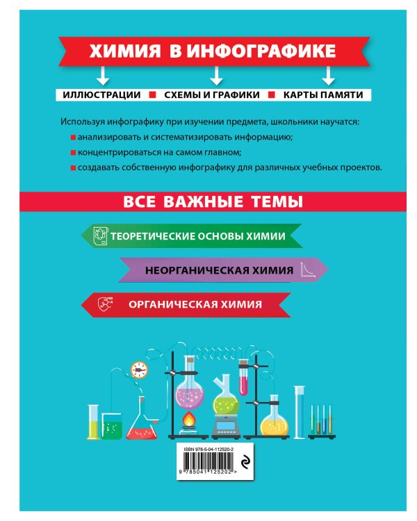 Химия в инфографике