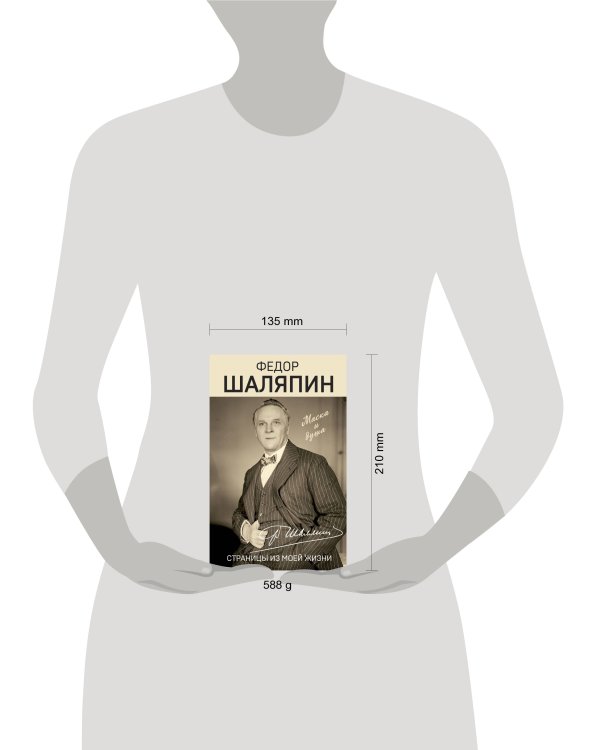 Страницы из моей жизни