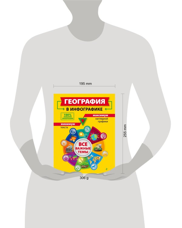 География в инфографике