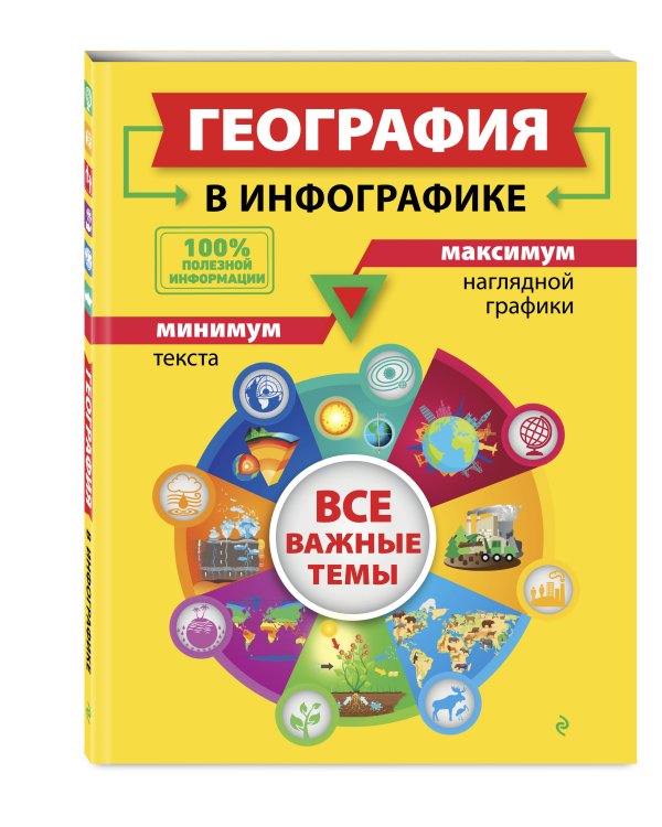 География в инфографике