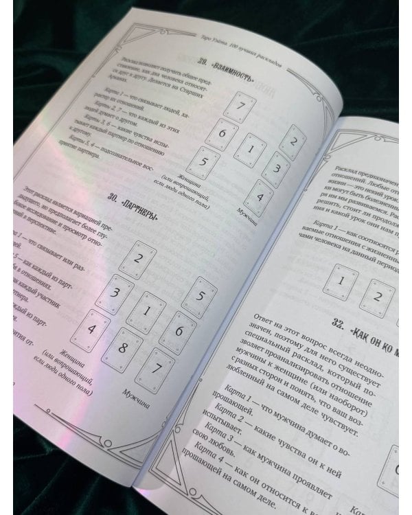 Таро. 100 лучших раскладов для любой колоды. На любовь, отношения, деньги, ситуацию