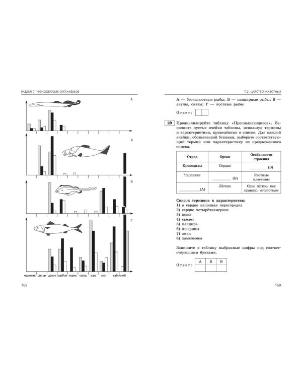 ЕГЭ-2024. Биология. Сборник заданий: 800 заданий с ответами