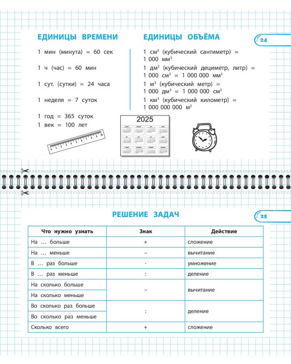 Правила по математике: 1-4 классы