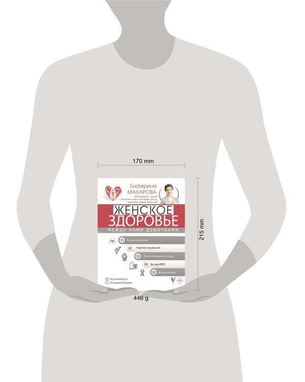 Женское здоровье: между нами девочками
