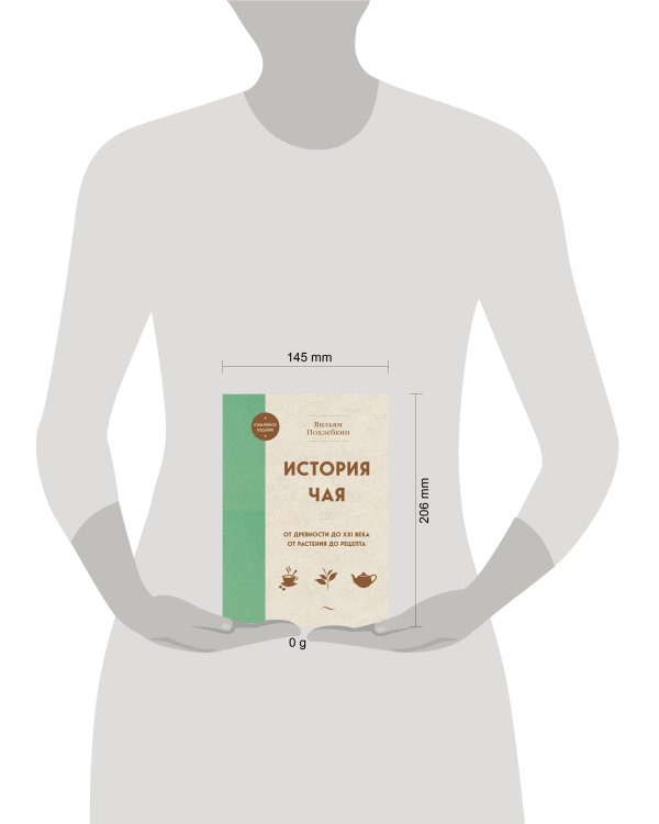 История чая. От древности до ХХI века. От растения до рецепта