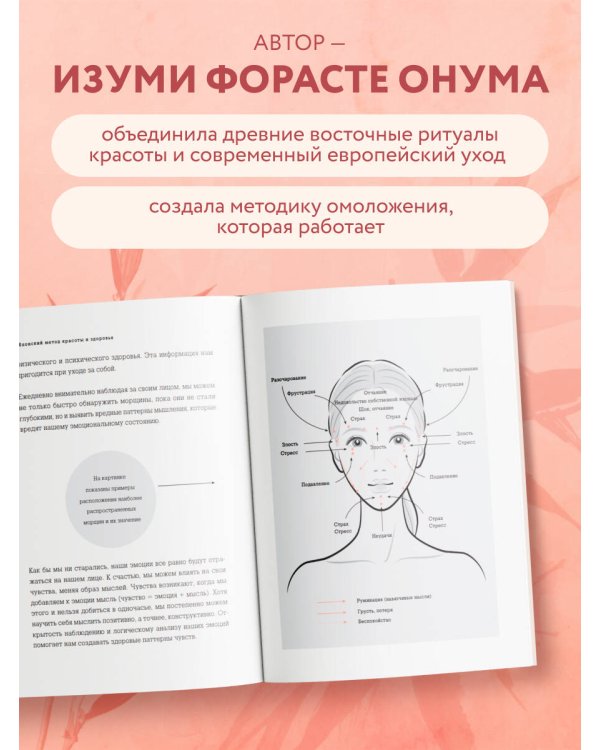 Японский метод молодости и красоты. Массаж и гимнастика для лица