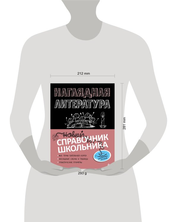 Наглядная литература