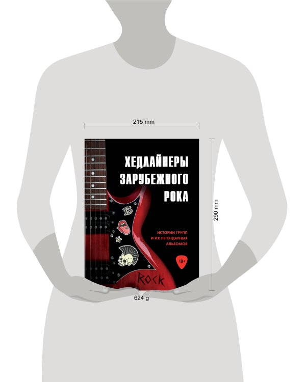Хедлайнеры зарубежного рока: истории групп и их легендарных альбомов