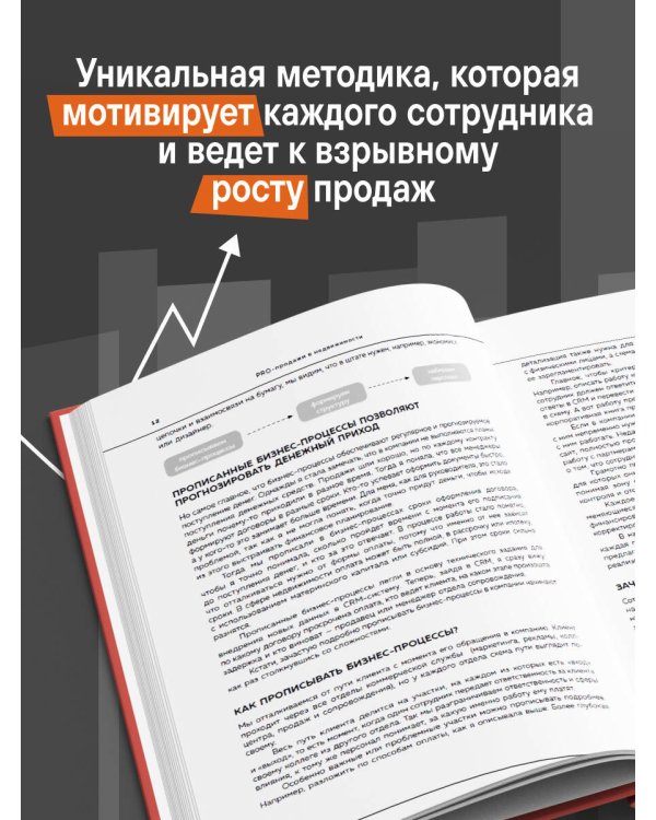 PRO-продажи в недвижимости. Система, которая работает