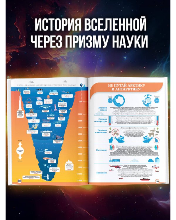 Книга невероятных научных фактов