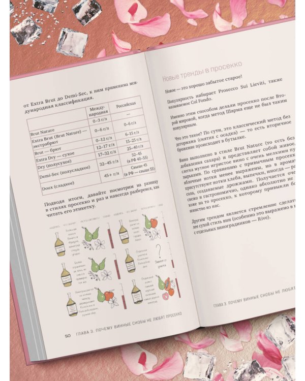 Просекко. Вино с игристым настроением