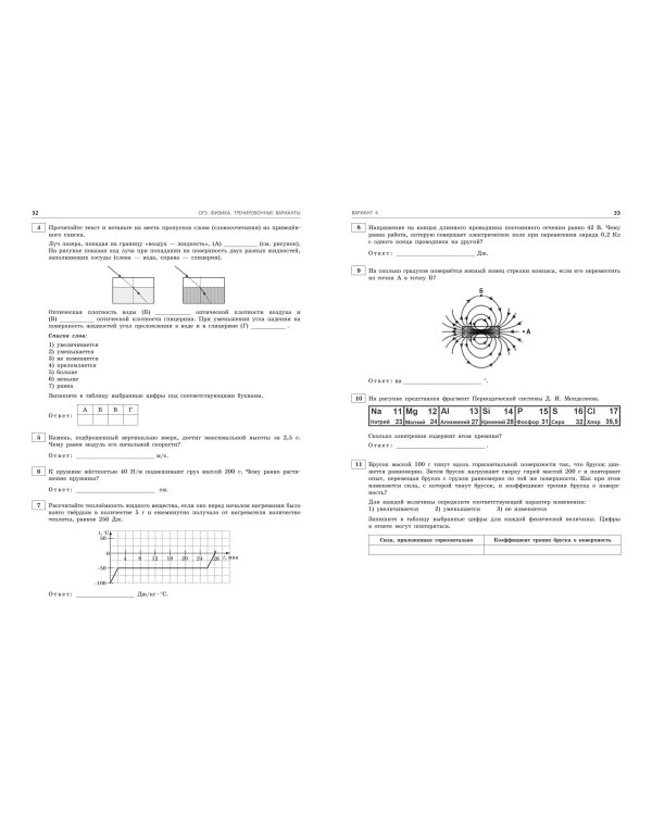 ОГЭ-2024. Физика. Тренировочные варианты. 20 вариантов