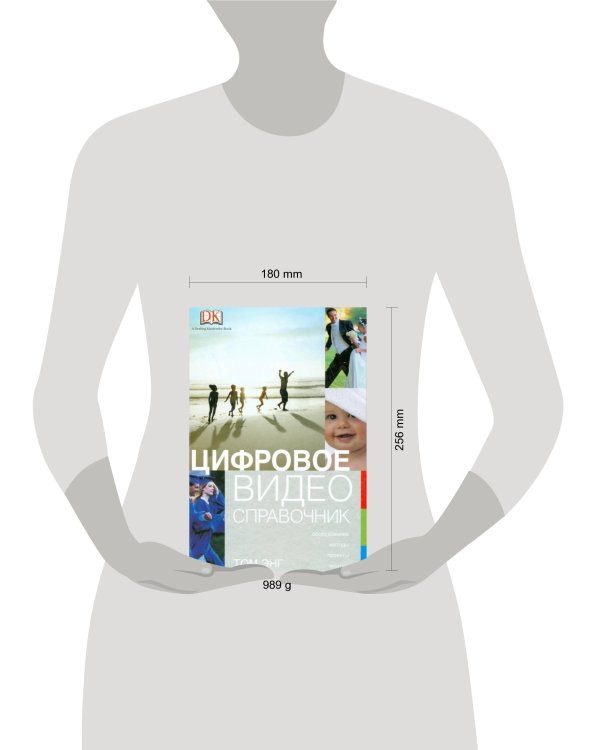 Цифровое видео