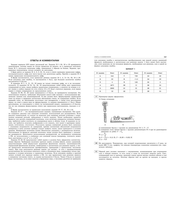 ОГЭ-2024. Физика. Тренировочные варианты. 20 вариантов