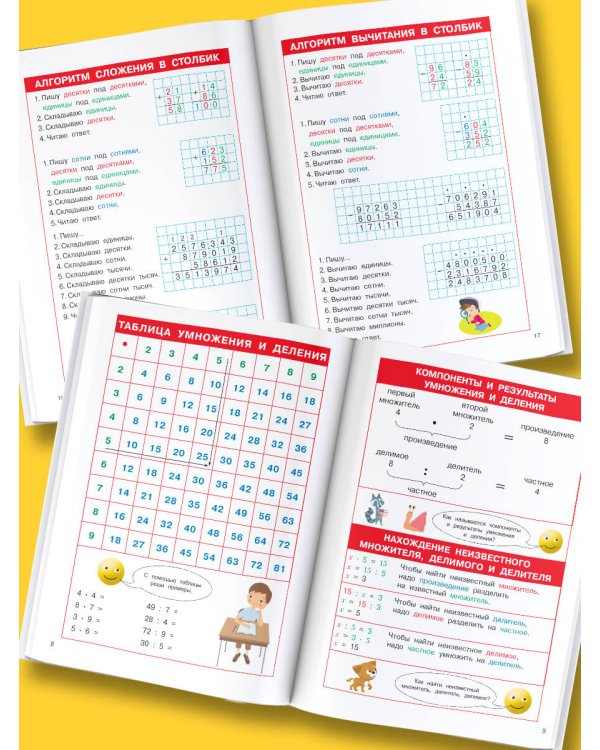 Математика. 1-4 классы