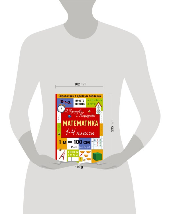 Математика. 1-4 классы