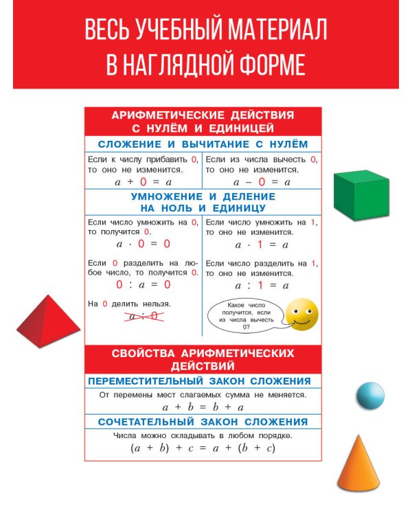 Математика. 1-4 классы